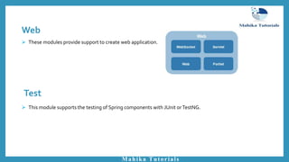 Web
Mahika Tutorials
 These modules provide support to create web application.
Test
 This module supports the testing of Spring components with JUnit orTestNG.
 