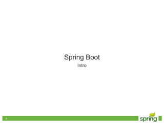 88
Spring Boot
Intro
 