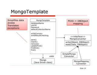 MongoTemplate
Simplifies data         MongoTemplate              POJO ó DBObject
access            databaseName                         mapping
Translates        userId
                  Password
exceptions
                  defaultCollectionName

                  writeConcern
                  writeResultChecking
                                                     <<interface>>
                  save()                             MongoConvertor
                  insert()                       write(Object, DBObject)
                  remove()                       read(Class, DBObject)
                  updateFirst()
                  findOne()
                  find()
                  …
                                               SimpleMongo
                                        uses     Converter
                           Mongo
                                                         MongoMapping
                     (Java Driver class)
                                                           Converter

                                                              Slide 16
 