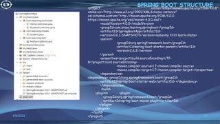 4/6/2022 74
SPRING BOOT STRUCTURE
<project xmlns="http://maven.apache.org/POM/4.0.0"
xmlns:xsi="http://www.w3.org/2001/XMLSchema-instance"
xsi:schemaLocation="http://maven.apache.org/POM/4.0.0
https://maven.apache.org/xsd/maven-4.0.0.xsd">
<modelVersion>4.0.0</modelVersion>
<groupId>com.snipe.learning.springboot</groupId>
<artifactId>SpringBootApp</artifactId>
<version>0.0.1-SNAPSHOT</version><name>my first learn</name>
<parent>
<groupId>org.springframework.boot</groupId>
<artifactId>spring-boot-starter-parent</artifactId>
<version>2.6.2</version>
</parent>
<properties><project.build.sourceEncoding>UTF-
8</project.build.sourceEncoding>
<maven.compiler.source>1.7</maven.compiler.source>
<maven.compiler.target>1.7</maven.compiler.target></properties>
<dependencies>
<dependency> <groupId>org.springframework.boot</groupId>
<artifactId>spring-boot-starter-web</artifactId> </dependency>
</dependencies>
<build>
<plugins> <plugin>
<groupId>org.springframework.boot</groupId>
<artifactId>spring-boot-maven-plugin</artifactId>
</plugin>
</plugins>
</build>
</project>
 