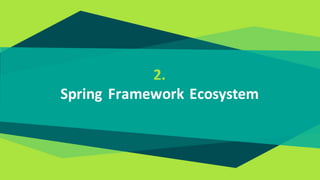 2.
Spring Framework Ecosystem
 