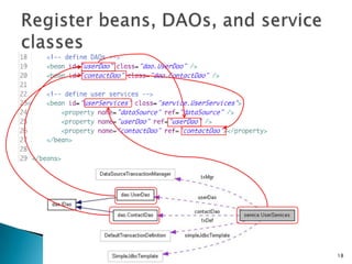 18Register beans, DAOs, and service classes