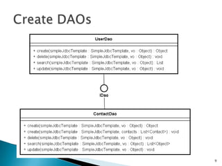 Create DAOs9