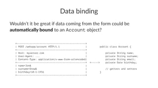 Data binding
Wouldn’t it be great if data coming from the form could be
automa&cally bound to an Account object?
+------------------------------------------------+
| POST /webapp/account HTTP/1.1 | public class Account {
+------------------------------------------------+
| Host: myserver.com | private String name;
| User-Agent: ... | private String surname;
| Content-Type: application/x-www-form-urlencoded| private String email;
+------------------------------------------------+ +-----> private Date birthday;
| name=Jon& |
| surname=Snow& | // getters and setters
| birthday=10-1-1956 | }
+------------------------------------------------+
 