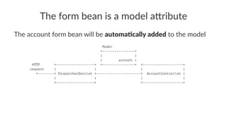 The form bean is a model a0ribute
The account form bean will be automa&cally added to the model
Model
+----------------+
| |
| account |
HTTP +-------------------+ +----------------+ +--------------------+
request | | | |
+--------> DispatcherServlet +----------------------> AccountController |
| | | |
+-------------------+ +--------------------+
 