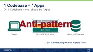 Unless otherwise indicated, these slides are © 2013 -2015 Pivotal Software, Inc. and licensed under a
Creative Commons Attribution-NonCommercial license: http://creativecommons.org/licenses/by-nc/3.0/
Or, 1 Codebase = what should be * Apps
1 Codebase = * Apps
Relational Database
Data Access
Service
HTML JavaScript MVC
Service
Monolithic ApplicationBrowser
… But is something we can migrate from
 