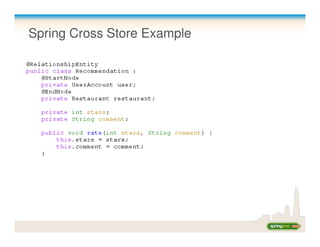 Spring Cross Store Example
 