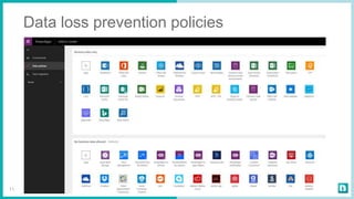 Data loss prevention policies
11
 