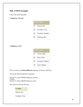 SQL UNION Example
Look at the following tables:

"Employees_Norway":

                                      E_ID E_Name

                                      01   Hansen, Ola

                                      02   Svendson, Tove

                                      03   Svendson, Stephen

                                      04   Pettersen, Kari




"Employees_USA":

                                      E_ID E_Name

                                      01   Turner, Sally

                                      02   Kent, Clark

                                      03   Svendson, Stephen

                                      04   Scott, Stephen


Now we want to list all the different employees in Norway and USA.

We use the following SELECT statement:

SELECT E_Name FROM Employees_Norway
UNION
SELECT E_Name FROM Employees_USA

The result-set will look like this:

          E_Name

          Hansen, Ola

          Svendson, Tove

                                                                     33
 