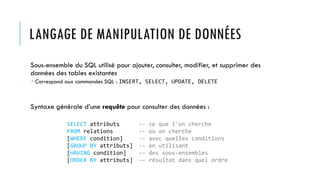 LANGAGE DE MANIPULATION DE DONNÉES
Sous-ensemble du SQL utilisé pour ajouter, consulter, modifier, et supprimer des
données des tables existantes
 Correspond aux commandes SQL : INSERT, SELECT, UPDATE, DELETE
Syntaxe générale d’une requête pour consulter des données :
SELECT attributs -- ce que l'on cherche
FROM relations -- où on cherche
[WHERE condition] -- avec quelles conditions
[GROUP BY attributs] -- en utilisant
[HAVING condition] -- des sous-ensembles
[ORDER BY attributs] -- résultat dans quel ordre
 