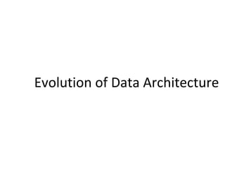 Evolution of Data Architecture 