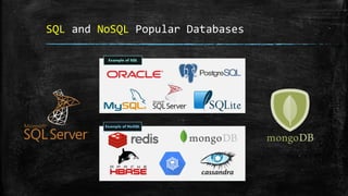 SQL and NoSQL Popular Databases
 