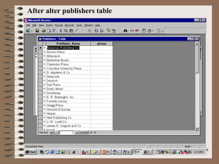 Bookstore SQL200 Module 3 After alter publishers table 