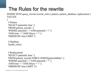 Copyright © 2014, Oracle and/or its affiliates. All rights reserved.101
The Rules for the rewrite
INSERT INTO query_rewrite.rewrite_rules ( pattern, pattern_database, replacement )
VALUES
(
# Pattern
'SELECT patientid, time ' ||
'FROM patient_records ' ||
'WHERE patientid > ? AND patientid < ? ' ||
'AND time < ? AND illness = ? ' ||
'ORDER BY time LIMIT 1',
# Database
'health_clinic',
# Replacement
'SELECT patientid, time ' ||
'FROM patient_records FORCE INDEX(patientIdIdx) ' ||
'WHERE patientid > ? AND patientid < ? ' ||
'AND time < ? AND illness = ? ' ||
'ORDER BY time LIMIT 1');
 