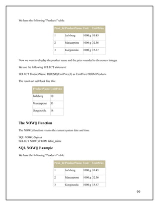 We have the following "Products" table:
Prod_Id ProductName Unit UnitPrice
1 Jarlsberg 1000 g 10.45
2 Mascarpone 1000 g 32.56
3 Gorgonzola 1000 g 15.67
Now we want to display the product name and the price rounded to the nearest integer.
We use the following SELECT statement:
SELECT ProductName, ROUND(UnitPrice,0) as UnitPrice FROM Products
The result-set will look like this:
ProductName UnitPrice
Jarlsberg 10
Mascarpone 33
Gorgonzola 16
The NOW() Function
The NOW() function returns the current system date and time.
SQL NOW() Syntax
SELECT NOW() FROM table_name
SQL NOW() Example
We have the following "Products" table:
Prod_Id ProductName Unit UnitPrice
1 Jarlsberg 1000 g 10.45
2 Mascarpone 1000 g 32.56
3 Gorgonzola 1000 g 15.67
99
 