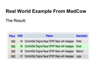 Real World Example From MadCow
The Result:
 