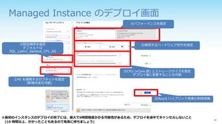 Managed Instance のデプロイ画面
※最初のインスタンスのデプロイの完了には、最大で6時間程度かかる可能性があるため、デプロイを途中でキャンセルしないこと
(10 時間以上、かかったこともあるので気長に待ちましょう)
 