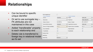 Copyright © 2013, Oracle and/or its affiliates. All rights reserved.22
Relationships
 Can be bound to specific
unique identifier
 Or set to use surrogate key –
FK attributes are not
maintained in this case
 Added “transferable” property
to each relationship end
 Delete rule is transferred to
foreign key in relational model
as it’s set
 