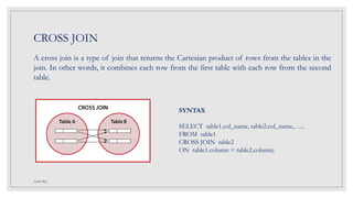 CROSS JOIN
A cross join is a type of join that returns the Cartesian product of rows from the tables in the
join. In other words, it combines each row from the first table with each row from the second
table.
SYNTAX
SELECT table1.col_name, table2.col_name,…...
FROM table1
CROSS JOIN table2
ON table1.column = table2.column;
Ankit Rai
 