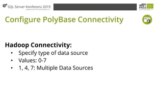 Configure PolyBase Connectivity
Hadoop Connectivity:
• Specify type of data source
• Values: 0-7
• 1, 4, 7: Multiple Data Sources
 