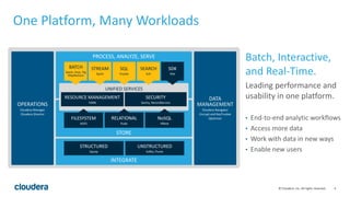 4© Cloudera, Inc. All rights reserved.
One Platform, Many Workloads
Batch, Interactive,
and Real-Time.
Leading performance and
usability in one platform.
• End-to-end analytic workflows
• Access more data
• Work with data in new ways
• Enable new users
OPERATIONS
Cloudera Manager
Cloudera Director
DATA
MANAGEMENT
Cloudera Navigator
Encrypt and KeyTrustee
Optimizer
STRUCTURED
Sqoop
UNSTRUCTURED
Kafka, Flume
PROCESS, ANALYZE, SERVE
UNIFIED SERVICES
RESOURCE MANAGEMENT
YARN
SECURITY
Sentry, RecordService
FILESYSTEM
HDFS
RELATIONAL
Kudu
NoSQL
HBase
STORE
INTEGRATE
BATCH
Spark, Hive, Pig
MapReduce
STREAM
Spark
SQL
Impala
SEARCH
Solr
SDK
Kite
 