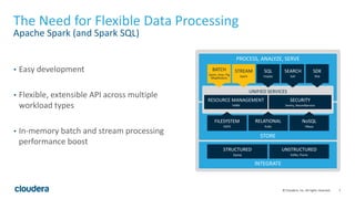 7© Cloudera, Inc. All rights reserved.
The Need for Flexible Data Processing
Apache Spark (and Spark SQL)
• Easy development
• Flexible, extensible API across multiple
workload types
• In-memory batch and stream processing
performance boost
STRUCTURED
Sqoop
UNSTRUCTURED
Kafka, Flume
PROCESS, ANALYZE, SERVE
UNIFIED SERVICES
RESOURCE MANAGEMENT
YARN
SECURITY
Sentry, RecordService
FILESYSTEM
HDFS
RELATIONAL
Kudu
NoSQL
HBase
STORE
INTEGRATE
BATCH
Spark, Hive, Pig
MapReduce
STREAM
Spark
SQL
Impala
SEARCH
Solr
SDK
Kite
 