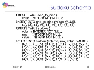 Sudoku schema
CREATE TABLE one_to_nine (
value INTEGER NOT NULL );
INSERT INTO one_to_nine (value) VALUES
(1), (2), (3), (4), (5), (6), (7), (8), (9);
CREATE TABLE sudoku (
column INTEGER NOT NULL,
row
INTEGER NOT NULL,
value INTEGER NOT NULL );
INSERT INTO sudoku (column, row, value) VALUES
(6,1,3), (8,1,5), (9,1,1), (1,2,1), (2,2,4), (5,2,7),
(7,2,6), (2,3,8), (3,3,5), (4,3,9), (7,3,4), (9,3,2),
(3,4,2), (4,4,3), (7,4,1), (9,4,7), (1,5,5), (2,5,3),
(8,5,6), (1,6,9), (4,6,8), (5,6,6), (6,6,4), (8,6,2),
(2,7,5), (4,7,1), (6,7,2), (8,7,8), (1,8,6), (3,8,7),
(4,8,5), (8,8,9), (6,9,7), (7,9,3), (8,9,1);
2006-07-27

OSCON 2006

38

 