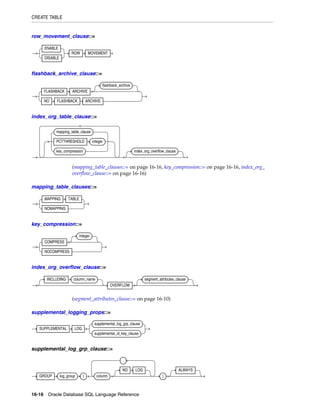 Sql reference11 gr2
