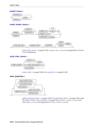 Sql reference11 gr2