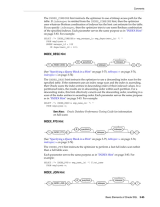 Comments
Basic Elements of Oracle SQL 3-85
The INDEX_COMBINE hint instructs the optimizer to use a bitmap access path for the
table. If indexspec is omitted from the INDEX_COMBINE hint, then the optimizer
uses whatever Boolean combination of indexes has the best cost estimate for the table.
If you specify indexspec, then the optimizer tries to use some Boolean combination
of the specified indexes. Each parameter serves the same purpose as in "INDEX Hint"
on page 3-83. For example:
SELECT /*+ INDEX_COMBINE(e emp_manager_ix emp_department_ix) */ *
FROM employees e
WHERE manager_id = 108
OR department_id = 110;
INDEX_DESC Hint
(See "Specifying a Query Block in a Hint" on page 3-75, tablespec::= on page 3-74,
indexspec::= on page 3-74)
The INDEX_DESC hint instructs the optimizer to use a descending index scan for the
specified table. If the statement uses an index range scan and the index is ascending,
then Oracle scans the index entries in descending order of their indexed values. In a
partitioned index, the results are in descending order within each partition. For a
descending index, this hint effectively cancels out the descending order, resulting in a
scan of the index entries in ascending order. Each parameter serves the same purpose
as in "INDEX Hint" on page 3-83. For example:
SELECT /*+ INDEX_DESC(e emp_name_ix) */ *
FROM employees e;
INDEX_FFS Hint
(See "Specifying a Query Block in a Hint" on page 3-75, tablespec::= on page 3-74,
indexspec::= on page 3-74)
The INDEX_FFS hint instructs the optimizer to perform a fast full index scan rather
than a full table scan.
Each parameter serves the same purpose as in "INDEX Hint" on page 3-83. For
example:
SELECT /*+ INDEX_FFS(e emp_name_ix) */ first_name
FROM employees e;
INDEX_JOIN Hint
See Also: Oracle Database Performance Tuning Guide for information
on full scans
/*+ INDEX_DESC (
@ queryblock
tablespec
indexspec
) */
/*+ INDEX_FFS (
@ queryblock
tablespec
indexspec
) */
/*+ INDEX_JOIN (
@ queryblock
tablespec
indexspec
) */
 