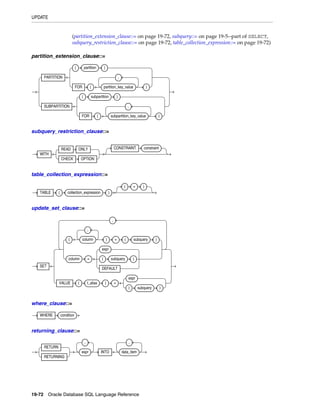 Sql reference11 gr2