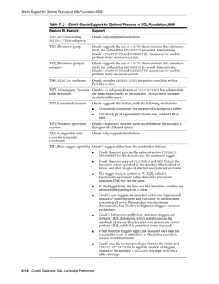 Sql reference11 gr2