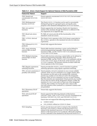 Sql reference11 gr2