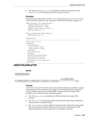 INSERTCHILDXMLAFTER
Functions 5-87
■ The optional namespace_string provides namespace information for the
XPath_string. This parameter must be of type VARCHAR2.
Examples
The following example adds a second /Owner node to the warehouse_spec of one
of the warehouses updated in the example for APPENDCHILDXML on page 5-19:
UPDATE warehouses SET warehouse_spec =
INSERTCHILDXML(warehouse_spec,
'/Warehouse/Building', 'Owner',
XMLType('<Owner>LesserCo</Owner>'))
WHERE warehouse_id = 3;
SELECT warehouse_spec FROM warehouses
WHERE warehouse_id = 3;
WAREHOUSE_SPEC
----------------------------------------------------------------------------
<?xml version="1.0"?>
<Warehouse>
<Building>Rented
<Owner>Grandco</Owner>
<Owner>LesserCo</Owner>
</Building>
<Area>85700</Area>
<DockType/>
<WaterAccess>N</WaterAccess>
<RailAccess>N</RailAccess>
<Parking>Street</Parking>
<VClearance>11.5 ft</VClearance>
</Warehouse>
INSERTCHILDXMLAFTER
Syntax
Purpose
INSERTXMLCHILDAFTER inserts one or more collection elements as children of target
parent elements. The insertion for each target occurs immediately after a specified
existing collection element. The existing XML document that is the target of the
insertion can be schema-based or non-schema-based.
■ The XMLType_instance identifies the XML data that is the target of the
insertion.
■ The XPath_string locates the parent elements within target-data; child-data is
inserted under each parent element.
■ The child_expr is a relative XPath 1.0 expression that locates the existing child
that will precede the inserted child-data. It must name a child element of the
element indicated by parent-xpath, and it can include a predicate.
INSERTCHILDXMLAFTER
( XMLType_instance , XPath_string , child_expr , value_expr
, namespace_string
)
 
