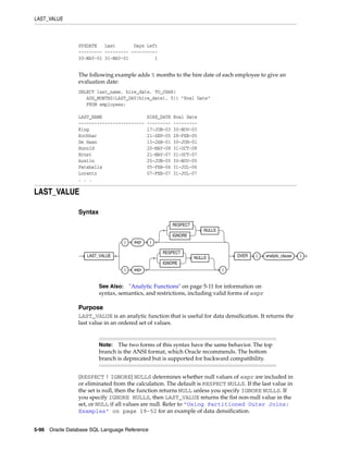 LAST_VALUE
5-96 Oracle Database SQL Language Reference
SYSDATE Last Days Left
--------- --------- ----------
30-MAY-01 31-MAY-01 1
The following example adds 5 months to the hire date of each employee to give an
evaluation date:
SELECT last_name, hire_date, TO_CHAR(
ADD_MONTHS(LAST_DAY(hire_date), 5)) "Eval Date"
FROM employees;
LAST_NAME HIRE_DATE Eval Date
------------------------- --------- ---------
King 17-JUN-03 30-NOV-03
Kochhar 21-SEP-05 28-FEB-05
De Haan 13-JAN-01 30-JUN-01
Hunold 20-MAY-08 31-OCT-08
Ernst 21-MAY-07 31-OCT-07
Austin 25-JUN-05 30-NOV-05
Pataballa 05-FEB-06 31-JUL-06
Lorentz 07-FEB-07 31-JUL-07
. . .
LAST_VALUE
Syntax
Purpose
LAST_VALUE is an analytic function that is useful for data densification. It returns the
last value in an ordered set of values.
{RESPECT | IGNORE} NULLS determines whether null values of expr are included in
or eliminated from the calculation. The default is RESPECT NULLS. If the last value in
the set is null, then the function returns NULL unless you specify IGNORE NULLS. If
you specify IGNORE NULLS, then LAST_VALUE returns the fist non-null value in the
set, or NULL if all values are null. Refer to "Using Partitioned Outer Joins:
Examples" on page 19-52 for an example of data densification.
See Also: "Analytic Functions" on page 5-11 for information on
syntax, semantics, and restrictions, including valid forms of expr
Note: The two forms of this syntax have the same behavior. The top
branch is the ANSI format, which Oracle recommends. The bottom
branch is deprecated but is supported for backward compatibility.
LAST_VALUE
( expr )
RESPECT
IGNORE
NULLS
( expr
RESPECT
IGNORE
NULLS
)
OVER ( analytic_clause )
 