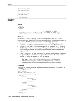 XMLDIFF
5-254 Oracle Database SQL Language Reference
<First>Shelley</First>
<Last>Higgins</Last>
<First>William</First>
<Last>Gietz</Last>
4 rows selected.
XMLDIFF
Syntax
Purpose
The XMLDiff function is the SQL interface for the XmlDiff C API. This function
compares two XML documents and captures the differences in XML conforming to an
Xdiff schema. The diff document is returned as an XMLType document.
■ For the first two arguments, specify the names of two XMLType documents.
■ For the integer, specify a number representing the hashLevel for a C function
XmlDiff. If you do not want hashing, set this argument to 0 or omit it entirely. If
you do not want hashing, but you want to specify flags, then you must set this
argument to 0.
■ For string, specify the flags that control the behavior of the function. These flags
are specified by one or more names separated by semicolon. The names are the
same as the names of constants for XmlDiff function.
Examples
The following example compares two XML documents and returns the difference as
an XMLType document:
SELECT XMLDIFF(
XMLTYPE('<?xml version="1.0"?>
<bk:book xmlns:bk="http://example.com">
<bk:tr>
<bk:td>
<bk:chapter>
Chapter 1.
</bk:chapter>
</bk:td>
<bk:td>
<bk:chapter>
Chapter 2.
</bk:chapter>
</bk:td>
</bk:tr>
</bk:book>'),
See Also: Oracle XML Developer's Kit Programmer's Guide for more
information on using this function, including examples, and Oracle
Database XML C API Reference for information on the XML APIs for C
XMLDiff
( XMLType_document , XMLType_document
, integer , string
)
 
