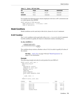 Model Conditions
Conditions 7-9
For example, the following query returns employees who have a 40% commission rate
or a salary greater than $20,000:
SELECT employee_id FROM employees
WHERE commission_pct = .4 OR salary > 20000
ORDER BY employee_id;
Model Conditions
Model conditions can be used only in the MODEL clause of a SELECT statement.
IS ANY Condition
The IS ANY condition can be used only in the model_clause of a SELECT statement.
Use this condition to qualify all values of a dimension column, including NULL.
is_any_condition::=
The condition always returns a Boolean value of TRUE in order to qualify all values of
the column.
Example
The following example sets sales for each product for year 2000 to 0:
SELECT country, prod, year, s
FROM sales_view_ref
MODEL
PARTITION BY (country)
DIMENSION BY (prod, year)
MEASURES (sale s)
IGNORE NAV
UNIQUE DIMENSION
RULES UPSERT SEQUENTIAL ORDER
(
s[ANY, 2000] = 0
)
ORDER BY country, prod, year;
COUNTRY PROD YEAR S
---------- ----------------------------------- -------- ---------
France Mouse Pad 1998 2509.42
France Mouse Pad 1999 3678.69
France Mouse Pad 2000 0
France Mouse Pad 2001 3269.09
France Standard Mouse 1998 2390.83
FALSE TRUE FALSE UNKNOWN
UNKNOWN TRUE UNKNOWN UNKNOWN
See Also: model_clause on page 19-28 and "Model Expressions" on
page 6-11 for information
Table 7–7 (Cont.) OR Truth Table
OR TRUE FALSE UNKNOWN
dimension_column IS
ANY
 