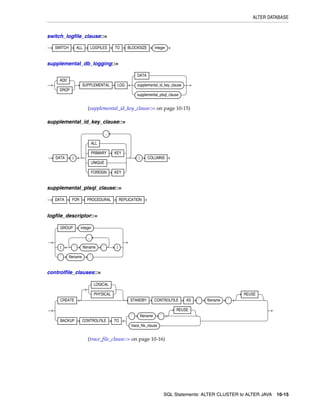 Sql reference11 gr2