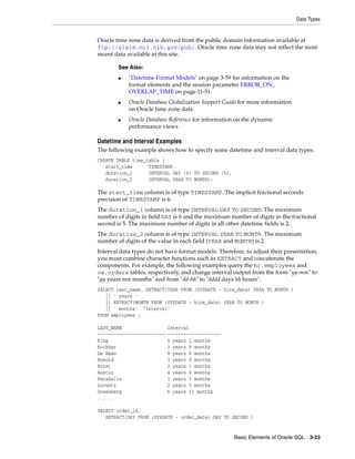 Data Types
Basic Elements of Oracle SQL 3-23
Oracle time zone data is derived from the public domain information available at
ftp://elsie.nci.nih.gov/pub/. Oracle time zone data may not reflect the most
recent data available at this site.
Datetime and Interval Examples
The following example shows how to specify some datetime and interval data types.
CREATE TABLE time_table (
start_time TIMESTAMP,
duration_1 INTERVAL DAY (6) TO SECOND (5),
duration_2 INTERVAL YEAR TO MONTH);
The start_time column is of type TIMESTAMP. The implicit fractional seconds
precision of TIMESTAMP is 6.
The duration_1 column is of type INTERVAL DAY TO SECOND. The maximum
number of digits in field DAY is 6 and the maximum number of digits in the fractional
second is 5. The maximum number of digits in all other datetime fields is 2.
The duration_2 column is of type INTERVAL YEAR TO MONTH. The maximum
number of digits of the value in each field (YEAR and MONTH) is 2.
Interval data types do not have format models. Therefore, to adjust their presentation,
you must combine character functions such as EXTRACT and concatenate the
components. For example, the following examples query the hr.employees and
oe.orders tables, respectively, and change interval output from the form "yy-mm" to
"yy years mm months" and from "dd-hh" to "dddd days hh hours":
SELECT last_name, EXTRACT(YEAR FROM (SYSDATE - hire_date) YEAR TO MONTH )
|| ' years '
|| EXTRACT(MONTH FROM (SYSDATE - hire_date) YEAR TO MONTH )
|| ' months' "Interval"
FROM employees ;
LAST_NAME Interval
------------------------- --------------------
King 6 years 1 months
Kochhar 3 years 9 months
De Haan 8 years 6 months
Hunold 3 years 6 months
Ernst 2 years 1 months
Austin 4 years 0 months
Pataballa 3 years 5 months
Lorentz 2 years 5 months
Greenberg 6 years 11 months
. . .
SELECT order_id,
EXTRACT(DAY FROM (SYSDATE - order_date) DAY TO SECOND )
See Also:
■ "Datetime Format Models" on page 3-59 for information on the
format elements and the session parameter ERROR_ON_
OVERLAP_TIME on page 11-51.
■ Oracle Database Globalization Support Guide for more information
on Oracle time zone data
■ Oracle Database Reference for information on the dynamic
performance views
 