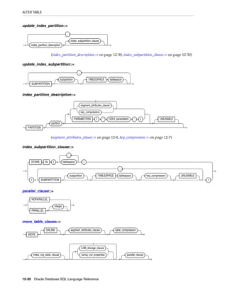 Sql reference11 gr2