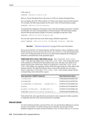 Literals
3-52 Oracle Database SQL Language Reference
is the same as
TIMESTAMP '1999-04-15 11:00:00 -5:00'
8:00 a.m. Pacific Standard Time is the same as 11:00 a.m. Eastern Standard Time.
You can replace the UTC offset with the TZR (time zone region name) format element.
For example, the following example has the same value as the preceding example:
TIMESTAMP '1999-04-15 8:00:00 US/Pacific'
To eliminate the ambiguity of boundary cases when the daylight saving time switches,
use both the TZR and a corresponding TZD format element. The following example
ensures that the preceding example will return a daylight saving time value:
TIMESTAMP '1999-10-29 01:30:00 US/Pacific PDT'
You can also express the time zone offset using a datetime expression:
SELECT TIMESTAMP '1999-10-29 01:30:00' AT TIME ZONE 'US/Pacific' FROM DUAL;
If you do not add the TZD format element, and the datetime value is ambiguous, then
Oracle returns an error if you have the ERROR_ON_OVERLAP_TIME session parameter
set to TRUE. If that parameter is set to FALSE, then Oracle interprets the ambiguous
datetime as standard time in the specified region.
TIMESTAMP WITH LOCAL TIME ZONE Literals The TIMESTAMP WITH LOCAL
TIME ZONE data type differs from TIMESTAMP WITH TIME ZONE in that data stored
in the database is normalized to the database time zone. The time zone offset is not
stored as part of the column data. There is no literal for TIMESTAMP WITH LOCAL
TIME ZONE. Rather, you represent values of this data type using any of the other valid
datetime literals. The table that follows shows some of the formats you can use to
insert a value into a TIMESTAMP WITH LOCAL TIME ZONE column, along with the
corresponding value returned by a query.
Notice that if the value specified does not include a time component (either explicitly
or implicitly, then the value returned defaults to midnight.
Interval Literals
An interval literal specifies a period of time. You can specify these differences in terms
of years and months, or in terms of days, hours, minutes, and seconds. Oracle
Database supports two types of interval literals, YEAR TO MONTH and DAY TO SECOND.
See Also: "Datetime Expressions" on page 6-8 for more information
Value Specified in INSERT Statement Value Returned by Query
'19-FEB-2004' 19-FEB-2004.00.00.000000 AM
SYSTIMESTAMP 19-FEB-04 02.54.36.497659 PM
TO_TIMESTAMP('19-FEB-2004', 'DD-MON-YYYY')); 19-FEB-04 12.00.00.000000 AM
SYSDATE 19-FEB-04 02.55.29.000000 PM
TO_DATE('19-FEB-2004', 'DD-MON-YYYY')); 19-FEB-04 12.00.00.000000 AM
TIMESTAMP'2004-02-19 8:00:00 US/Pacific'); 19-FEB-04 08.00.00.000000 AM
 