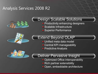 Analysis Services 2008 R2Design Scalable SolutionsProductivity enhancing designersScalable InfrastructureSuperior PerformanceExtend Beyond OLAPUnified meta data model   Central KPI manageabilityPredictive AnalysisDeliver Pervasive InsightOptimized Office interoperabilityRich partner extensibilityOpen, embeddable architecture