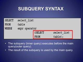 SUBQUERY SYNTAX
• The subquery (inner query) executes before the main
query(outer query).
• The result of the subquery is used by the main query.
 