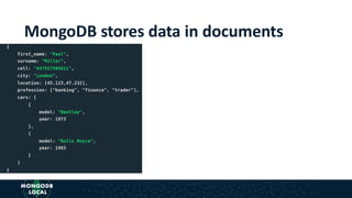 MongoDB stores data in documents
{
first_name: "Paul",
surname: "Miller",
cell: "447557505611",
city: "London",
location: [45.123,47.232],
profession: ["banking", "finance", "trader"],
cars: [
{
model: "Bentley",
year: 1973
},
{
model: "Rolls Royce",
year: 1965
}
]
}
 
