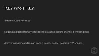IKE? Who’s IKE?
“Internet Key Exchange”
Negotiate algorithms/keys needed to establish secure channel between peers
A key management daemon does it in user space, consists of 2 phases
 