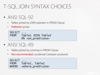 T-SQL JOIN SYNTAX CHOICES
• ANSI SQL-92
 • Tables joined by JOIN operator in FROM Clause
 • Preferred syntax
  SELECT ...
  FROM   Table1 JOIN Table2
         ON <on_predicate>

• ANSI SQL-89
 • Tables joined by commas in FROM Clause
 • Not recommended: accidental Cartesian products!

  SELECT ...
  FROM   Table1, Table2
  WHERE <where_predicate>
 