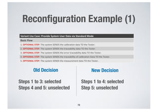 Reconfiguration Example (1)
78
Variant Use Case: Provide System User Data via Standard Mode
Basic Flow
1. OPTIONAL STEP: The system SENDS the calibration data TO the Tester.
2. OPTIONAL STEP: The system SENDS the traceability data TO the Tester.
3. OPTIONAL STEP: The system SENDS the error traceability data TO the Tester.
4. OPTIONAL STEP: The system SENDS the traceability of calibration Data TO the Tester.
5. OPTIONAL STEP: The system SENDS the measurement data TO the Tester.
Old Decision New Decision
Steps 1 to 3: selected
Steps 4 and 5: unselected
Steps 1 to 4: selected
Step 5: unselected
 