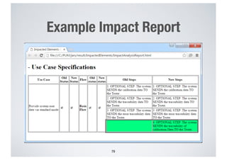 Example Impact Report
79
 