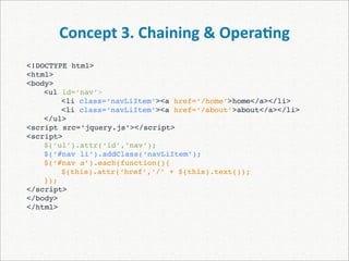 Concept 3. Chaining & OperaNng
<!DOCTYPE html>
<html>
<body>
    <ul id=‘nav’>
    
   <li class=‘navLiItem’><a href=‘/home’>home</a></li>
    
   <li class=‘navLiItem’><a href=‘/about’>about</a></li>
    </ul>
<script src=‘jquery.js’></script>
<script>

   $(‘ul’).attr(‘id’,’nav’);

   $(‘#nav li’).addClass(‘navLiItem’);

   $(‘#nav a’).each(function(){

   
   $(this).attr(‘href’,’/’ + $(this).text());

   });
</script>
</body>
</html>
 