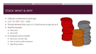 STACK: WHAT & WHY
 Collection of elements of same type
 LAST IN FIRST OUT = LIFO
 The last elements that is put in it, is the first one to get out of it!
 Real life examples:
 Plate stack
 Book shelf
 In computer science studies:
 Recursion, function calls
 Infix to prefix, postfix evaluation
 Operating systems
 